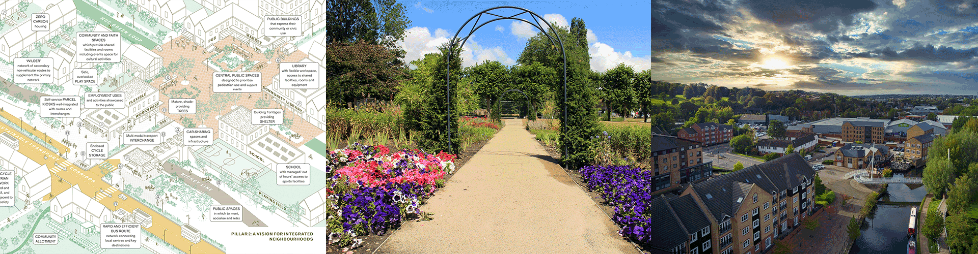 Dacorum Borough Council